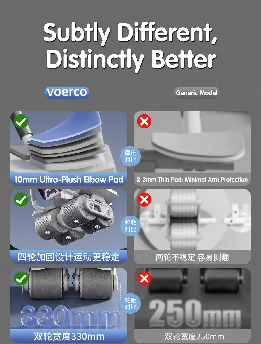 voervo™ 2025 Smart Auto-Rebound Ab Roller – Quad-Wheel Core Trainer with Elbow Support & App Control