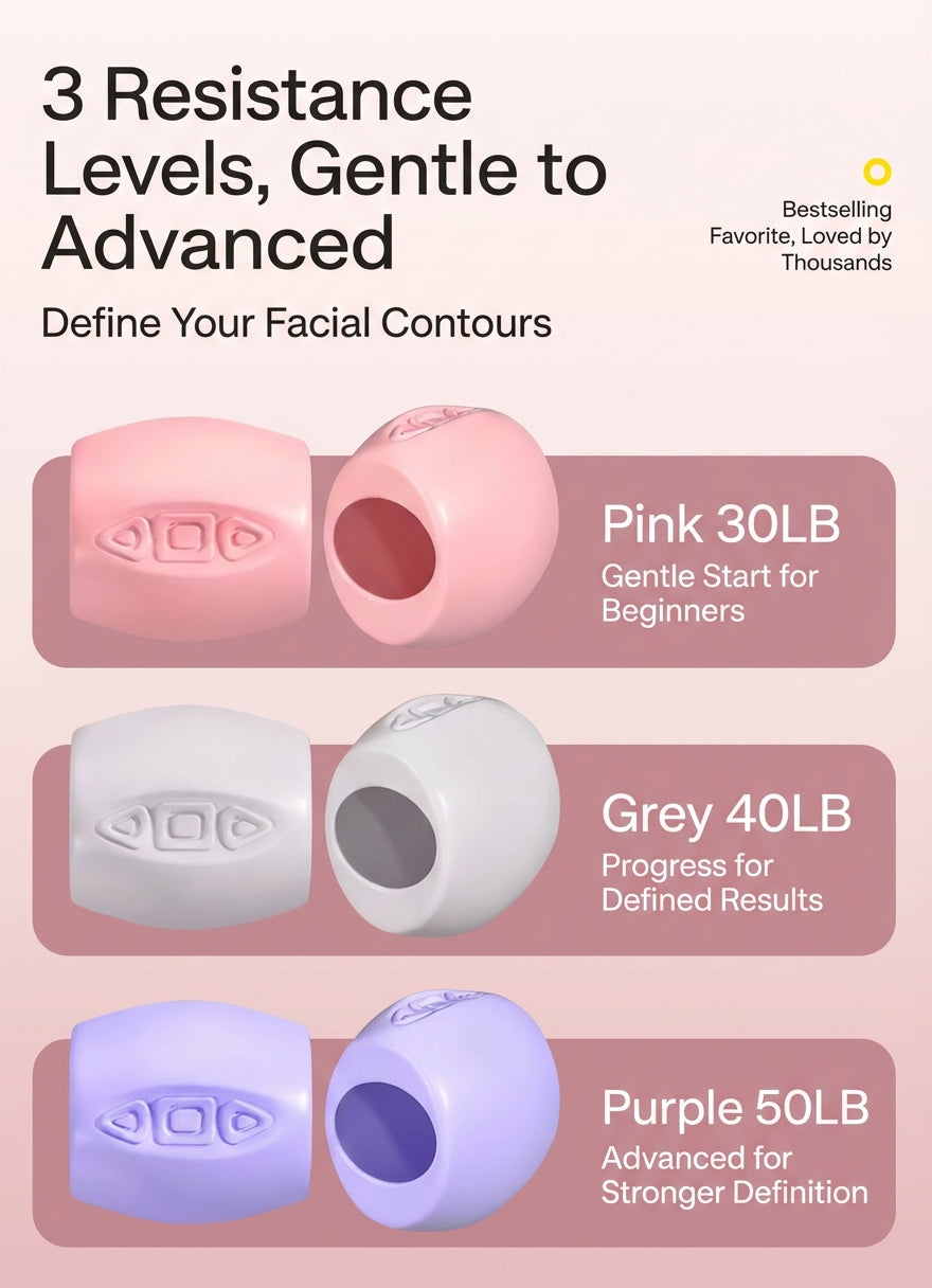 RXL® Facial Yoga Jawline Trainer – 3-Level Resistance Silicone Bite Ball (V-Shape Sculpting Tool)