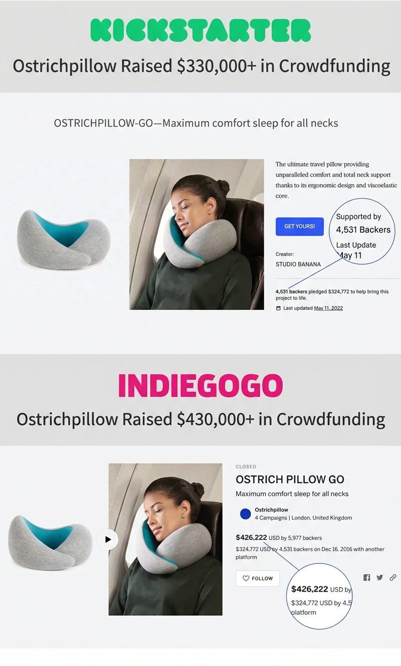 Ostrichpillow Go Ergonomic Memory Foam Travel Neck Pillow